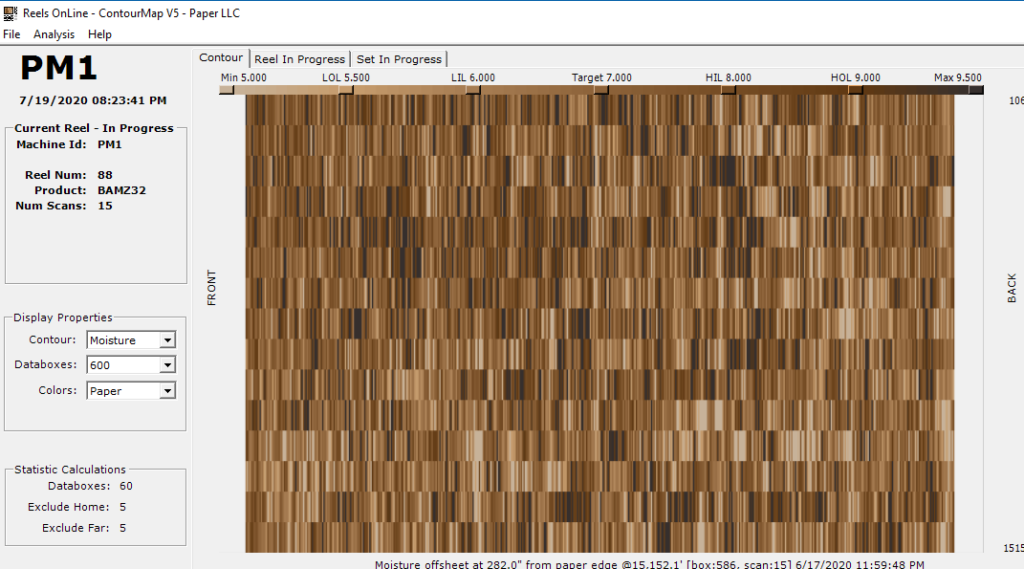 Visualization Software